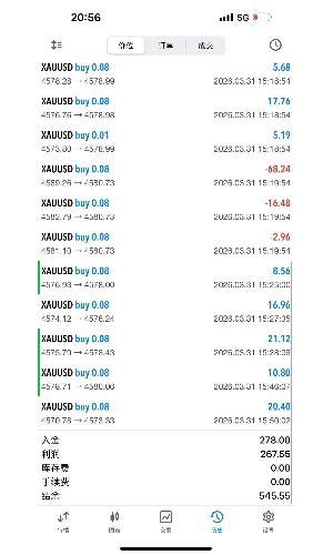 做手搓单的帅哥哥们，来交流一下呗-EAHub外汇论坛