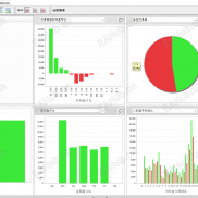 【混元对冲马丁EA_MT4】每日收益：5%-10%-EAHub外汇论坛