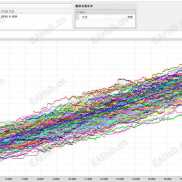 【混元对冲马丁EA_MT4】每日收益：5%-10%-EAHub外汇论坛