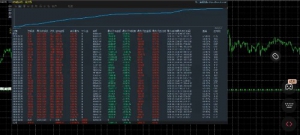0.03起手新黄金对冲刷单策略回撤24%运行一个半月收益 6万+好强-EAHub外汇论坛