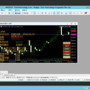 散户一枚 自用EA   中不中看效果 多账户实盘 运行 Mt5服务器 DooTechnology-Live-EAHub外汇论坛