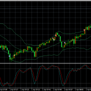 动态目标 动态底线  ATR回撤-EAHub外汇论坛