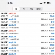 动态目标 动态底线  ATR回撤-EAHub外汇论坛