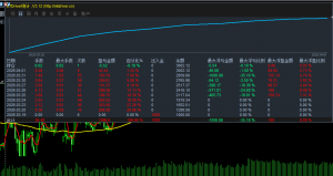 自己写的，倍投马丁，高风险，等爆.....[微笑]-EAHub外汇论坛
