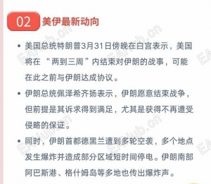 4月1日（星期三）黄金简报：美伊最新动向-EAHub外汇论坛