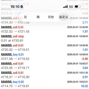 为大行情而生的策略，最近大几百美金波动行情账户净值都稳定增长-EAHub外汇论坛