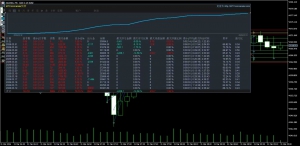 这是 一个 新策略 MT5 美分的网格策略
30000分 起
3.12号开始 到3.31 利润21154-EAHub外汇论坛