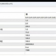 网传很牛逼的 小艺 对冲刷单 破解版 有想法的来-EAHub外汇论坛