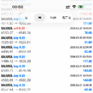 周三，小利润休息！明天继续努力吧，晚安！-EAHub外汇论坛