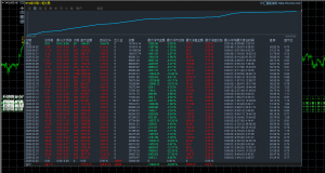 黄金战斗机EA多空刷单回撤小盈利强10000运行0.01手30000运行0.02/0.03手强的可怕-EAHub外汇论坛