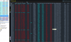 #黄金对冲策略  经得起风浪，拿得住收益！收益700%，有严格风控，可以看看！-EAHub外汇论坛