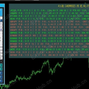 【MT5交易风控面板V1.02】日内风控，账户风控，分批平仓，常规统计-EAHub外汇论坛