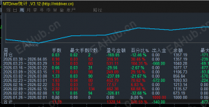 EX挖角过来手动黄金自动下单 月化30-50%实盘3个月)04/02-EAHub外汇论坛