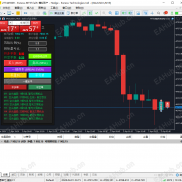 【牛逼的辅助工具MT5 智能风控终端】信息碎片化：将 8 个周期的趋势与形态整合至单一面板，实时推送共振信号-EAHub外汇论坛