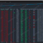 【极速猎金刷单-EA】网格多空对冲为核心 移动挂单 对冲 顺势加仓，带止盈止损-EAHub外汇论坛