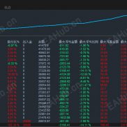 多空名刀对冲策略EA挂单0.01/0.02迷你手开仓极端瀑布行情180点回撤5000刀实盘运行强势来袭-EAHub外汇论坛