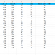 手工单EA全自动量化，根据RSI，MACD，均线指标，智能下单。直接钉钉测试，一星期-EAHub外汇论坛