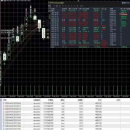 全面承接各类指标、EA破解，编写，有需要的联系-EAHub外汇论坛