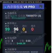 【内存毫秒级跟单软件】内存跟单，堪比API跟单速度的本地跟单，全网第一次公开首发，无限制-EAHub外汇论坛