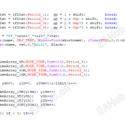 【MTF Forex freedom Bar】多周期超级趋势条形图指标，同一个窗口中显示多个时间周期的趋势方向-EAHub外汇论坛