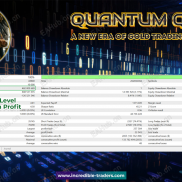 【量子女王3.52】压缩包自带参数-EAHub外汇论坛