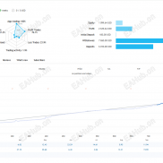 【量子女王3.52】压缩包自带参数-EAHub外汇论坛