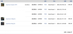 交易就是买买买，量子三件套，集齐~-EAHub外汇论坛