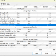 【South East EA 4.30】MT4 版本，不知道怎么用，发出来给大家-EAHub外汇论坛