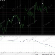 【Galaxy 5 MT4 EA】多币种交易机器人-EAHub外汇论坛