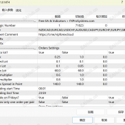 【Galaxy 5 MT4 EA】多币种交易机器人-EAHub外汇论坛