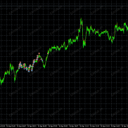【金麒麟  】MT4 的源码（无修正，无限）优化升级版有需要的么？-EAHub外汇论坛