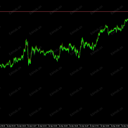 【金麒麟  】MT4 的源码（无修正，无限）优化升级版有需要的么？-EAHub外汇论坛