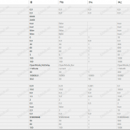 【金麒麟  】MT4 的源码（无修正，无限）优化升级版有需要的么？-EAHub外汇论坛