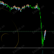 【隐逆・玄极版】全智能动态网格 EA，识货的来-EAHub外汇论坛