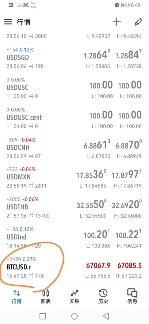 比特币交易，点差只有176，量子比特币EA, 在这里，简直一个爽！-EAHub外汇论坛