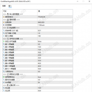 【黄金MT5对冲浮夸】逆势浮夸多少加顺势，都带距离设置-EAHub外汇论坛
