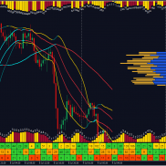 【ForexFedrik EA V3.09 MT4】收益率非常不错的一款ea-EAHub外汇论坛