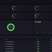 【给EA加一个网络验证】网络授权可以控制时间，交易号，随时封停-EAHub外汇论坛