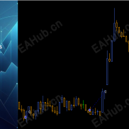 【金色幻影】Golden Mirage是一款功能强大的黄金交易机器人-EAHub外汇论坛