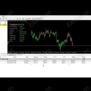 【Trendlock EA】新一代Ai人工智能驱动的自动化交易系统-EAHub外汇论坛
