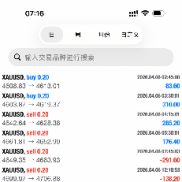 昨日成绩-EAHub外汇论坛