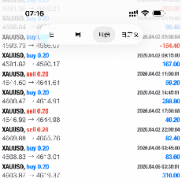 昨日成绩-EAHub外汇论坛