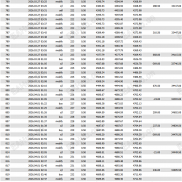 【新赢家智控锐进策略】M30周期高胜率一单一结，自适应行情不爆仓长期稳定盈利！-EAHub外汇论坛