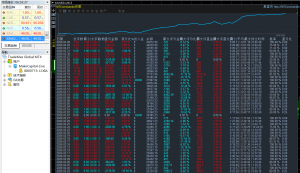 3 个月实盘，一次一单策略，每单带止损止盈 ，不加仓，不抗单。顺势出场快，带移-EAHub外汇论坛