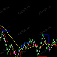 【趋势ea】趋势ea12312312312312123大大森岛帆高电饭锅啊实打实大师大师大师大-EAHub外汇论坛