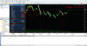 新的一周开始了，[得意]-EAHub外汇论坛