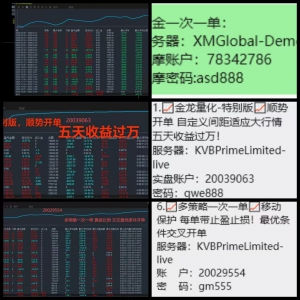 观摩实盘图，值得推荐.....-EAHub外汇论坛