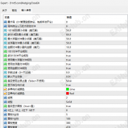 【对冲解套（半自动EA）_MT4】可以有效帮助被套住的兄弟-EAHub外汇论坛