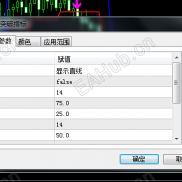 【灵魂突破趋势】灵魂突破趋势，适合趋势的到来，黄金1分钟图标-EAHub外汇论坛