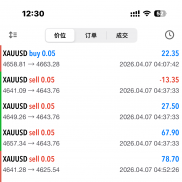 早上一起来，就盈利快300了，做趋势交易的好处，就是丢一堆饵料，耐心等待鱼儿愿-EAHub外汇论坛